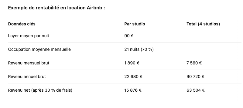 IMMEUBLE RÉNOVÉ / STYLE PETIT HÔTEL - CANNES – LE SUQUET - 12